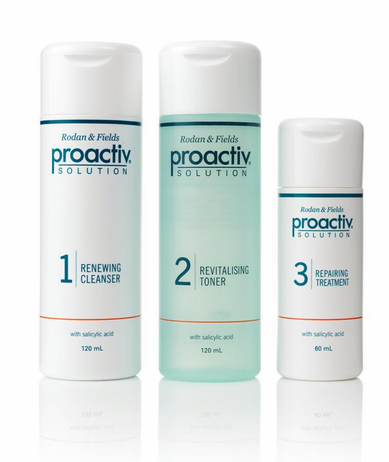 Proactiv Acne Treatment Kit Review.